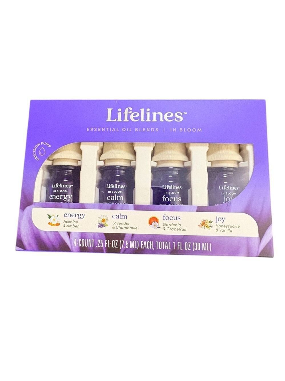 Essential Oil Blends Set - Purple